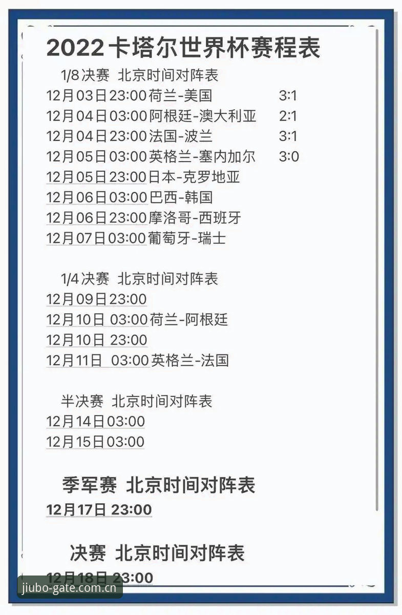 备战世界杯，看懂这场北欧硬仗的实用观赛指南